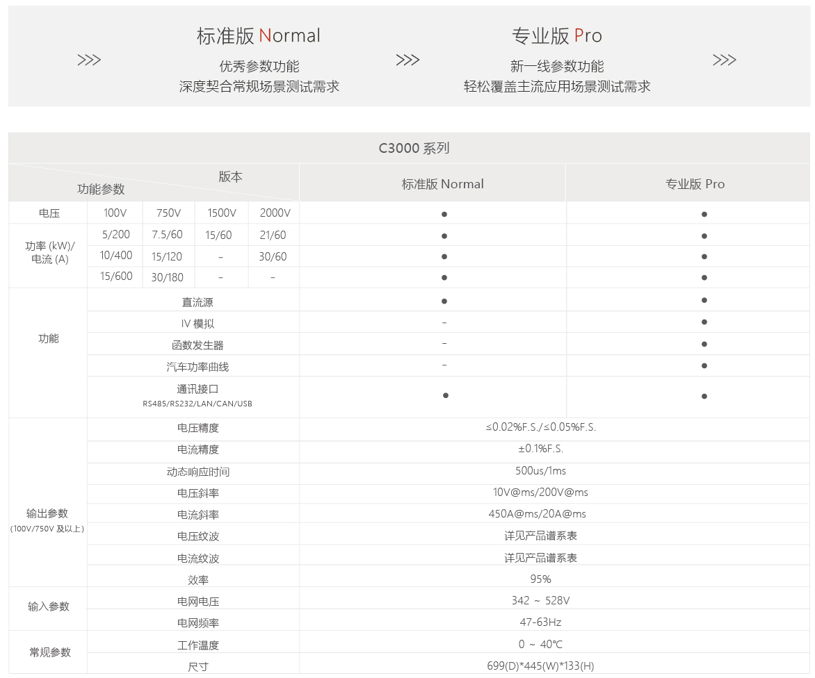 C3000规格图.jpg